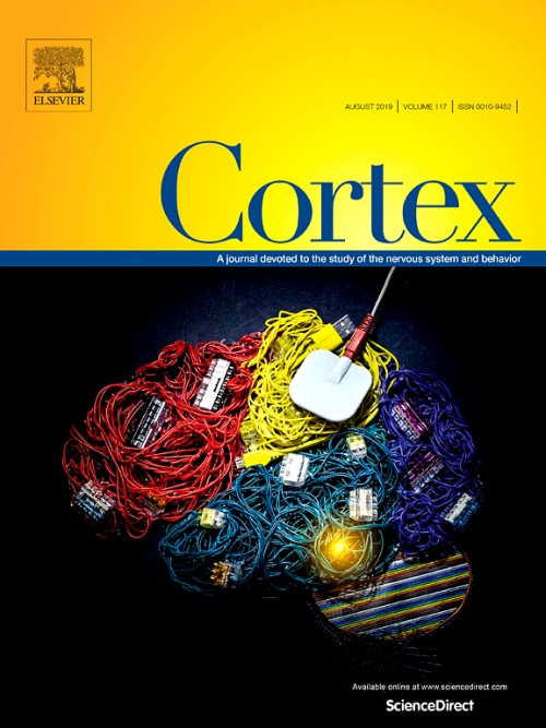 Proaction Lab research is in Cortex cover